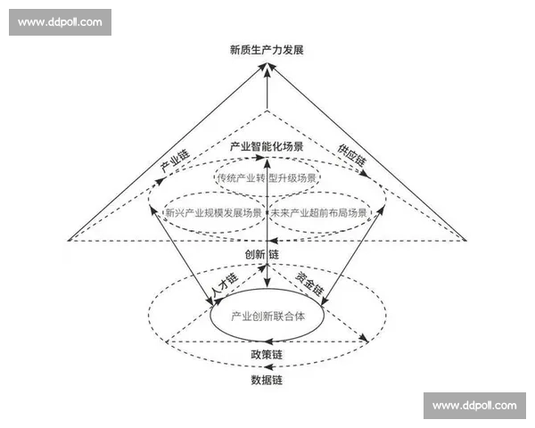 以品牌建设为核心驱动企业高质量发展路径研究与创新战略实践探索