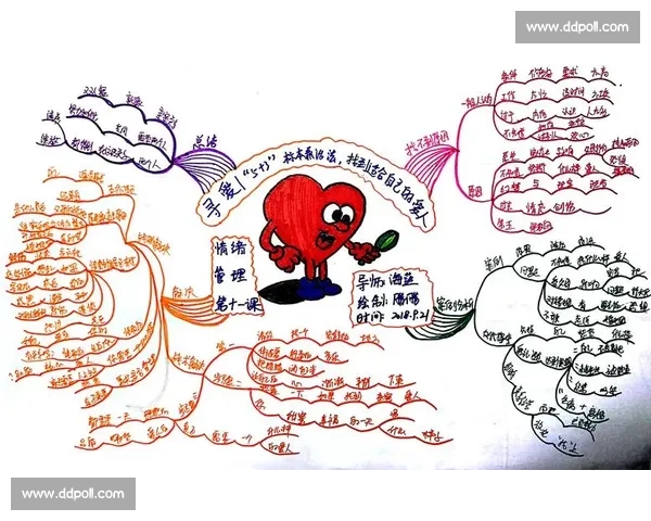 通过心理训练提升自我调节能力实现情绪管理与压力应对技巧的全方位提升 通过心理训练提升自我调节能力实现情绪管理与压力应对技巧的全方位提升